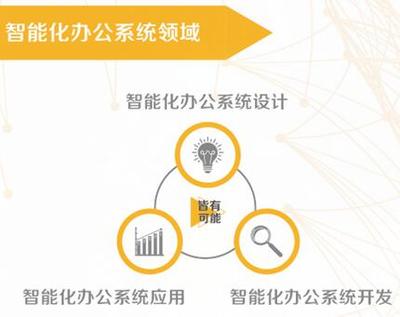 重慶學校軟件開發公司與重慶企業軟件開發 趨勢、挑戰與機遇